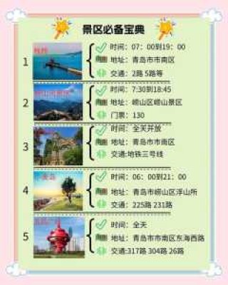 青岛旅行社排名一览表？青岛旅行社排名前十名？