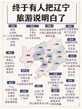 辽宁省旅游景点，辽宁省旅游必去前十景点？