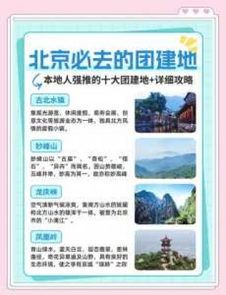 北京前十旅行社？北京前十旅行社投票结果？