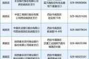 铁路12306，铁路12306怎么开电子发票