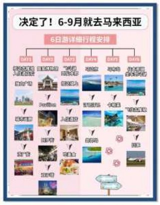 马来西亚旅游攻略景点，马来西亚景区旅游攻略