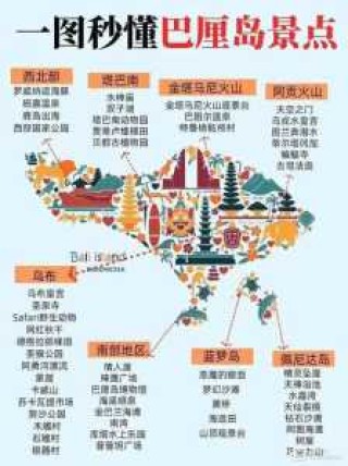 巴厘岛是哪个国家的，巴厘岛是哪个国家的用的什么货币？