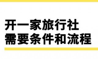 中国世界旅行社有限公司，广西中国世界旅行社有限公司？