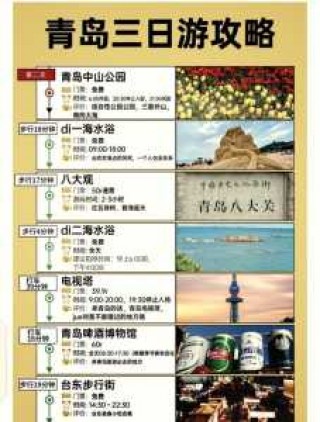 青岛八大关旅游攻略，青岛八大关风景区门票费用