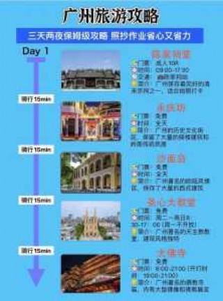广州景点一日游攻略？广州景点一日游攻略图？