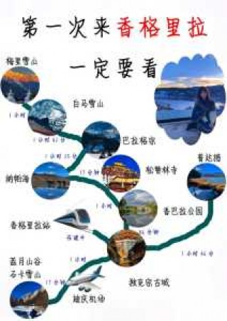 香格里拉旅游自由行攻略？香格里拉游玩攻略,真的一篇就够了？