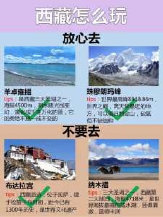 拉萨旅游攻略自助游及费用，拉萨自助游攻略5天