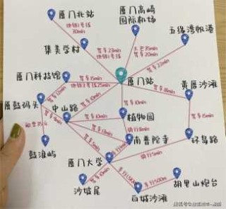 厦门一日游最佳攻略，厦门一日游最佳攻略时间