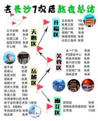 知名旅行社有哪些，知名旅行社有哪些品牌