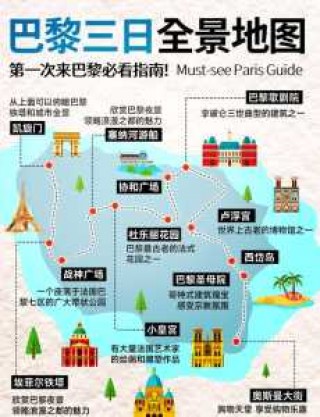 法国旅游多少钱跟团？法国旅游多少钱一周？