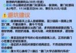 鼓浪屿景点门票费用是多少钱？鼓浪屿门票攻略？