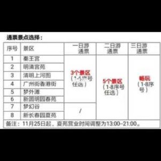 横店门票多少钱一个人，横店门票多少钱一个人可以买？