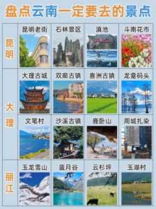 云南热门景点排名有哪些？云南热门景点排名有哪些名字？