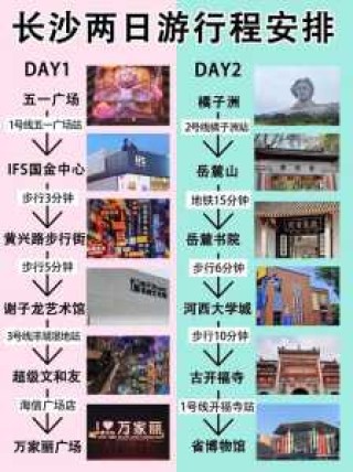 长沙旅游攻略景点必去，重庆旅游攻略景点必去？