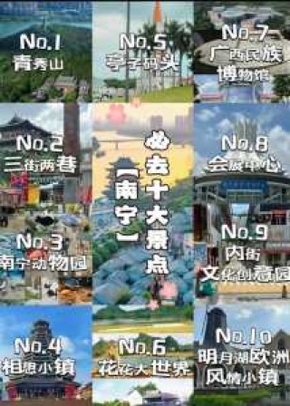南宁旅游攻略自由行，南宁旅游攻略自由行最佳线路推荐？