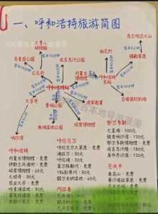 去内蒙古旅游要多少钱，去内蒙古旅游要多少钱一个月？