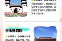 卧龙自然保护区旅游攻略，卧龙自然保护区旅游攻略大全