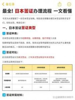 日本个人旅游签证？日本个人旅游签证可以停留多久？