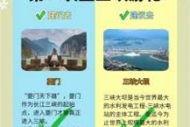 三峡自驾游最佳路线，三峡自驾一日游怎么安排