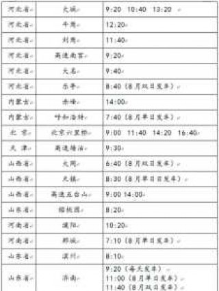12308火车票网上订票官方网站，123096火车票官方网站？