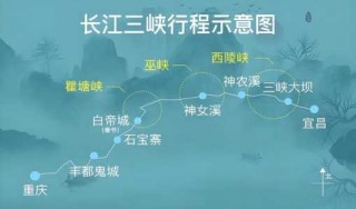 长江三峡自驾游旅游攻略？长江三峡自由行怎么游玩？