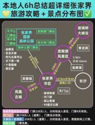 张家界自驾游最佳路线图，张家界自驾游线路攻略？