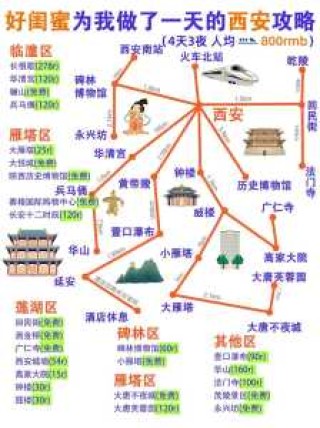 3天旅游去哪里比较好，三天旅游去哪