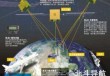 北斗地图高清卫星地图，北斗地图高清卫星地图免费版？