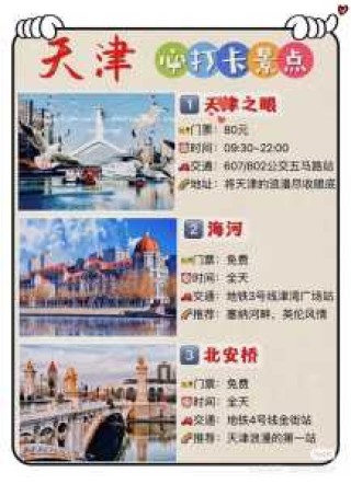 天津塘沽旅游攻略一日游，天津塘沽旅游景点大全集