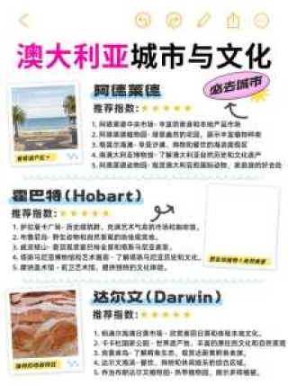 澳大利亚旅游攻略自由行，澳大利亚旅游必去景点