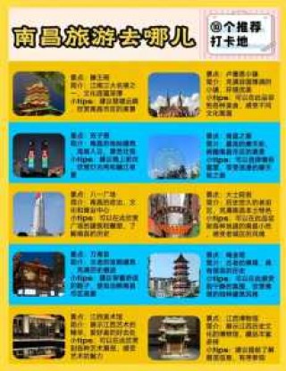 南昌免费景点大全，南昌 免费景点
