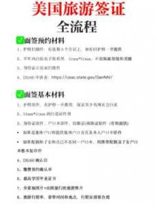 美国签证预约最新消息？美国 签证预约？