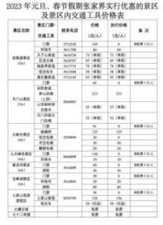张家界索道门票多少钱？张家界索道营业时间？