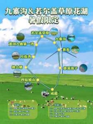 若尔盖旅游攻略？若尔盖旅游攻略手抄报？