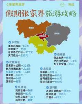 张家界旅游攻略四日游，张家界旅游攻略4日游？