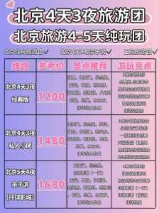 北京一日游正规旅行社费用，北京旅游团报价一日游多少钱