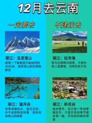 去云南旅游大概费用，去云南旅游费用一览表？