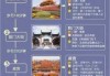 北京天坛公园门票预约官方网站，去北京天坛公园用预约吗