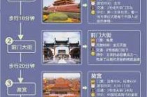 北京天坛公园门票预约官方网站，去北京天坛公园用预约吗