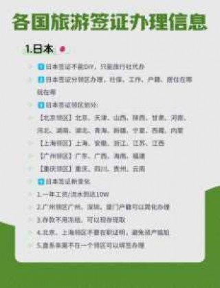出国旅行自由行首站，出国旅游自由行？