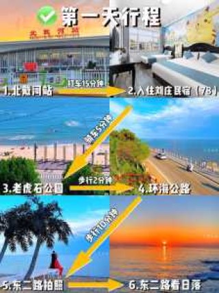 北戴河游玩攻略两天？北戴河旅游攻略2日游？