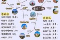 青岛攻略三日游路线？青岛三日游比较好的路线？