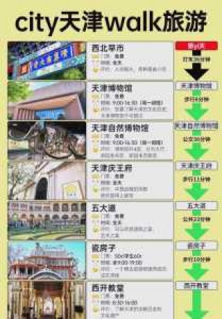 天津旅游必去前十景点？天津旅游必去前十景点带孩子？