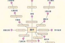青海自由行旅游攻略5天，青海自由行旅游攻略5天