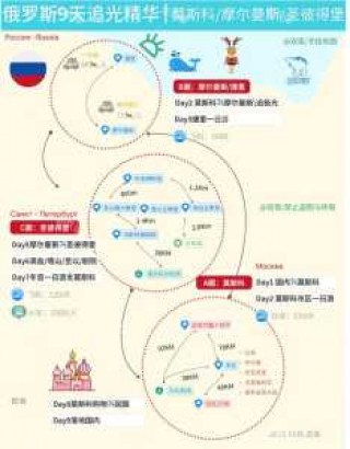 私人导游在哪个网站上能找到，私人导游在哪里找