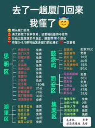 鼓浪屿旅游费用多少，鼓浪屿旅游费用多少一天？