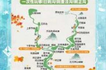九寨沟自驾游攻略详细？九寨沟自驾旅游攻略和花费多少？