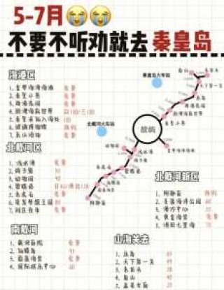 秦皇岛旅游团3日游，秦皇岛旅游团3日游路线