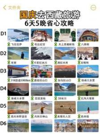 去拉萨旅游大概需要多少钱，去拉萨自由行要多少钱？