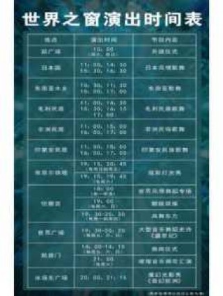 深圳世界之窗门票团购？深圳世界之窗门票团购怎么买？